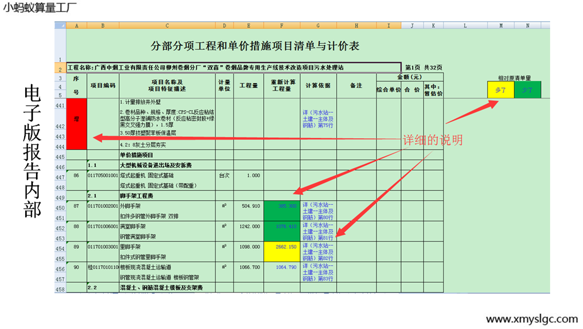 СӰ汨ڲ