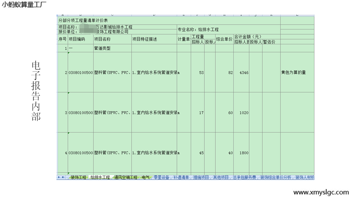 Ӱ汨ڲ