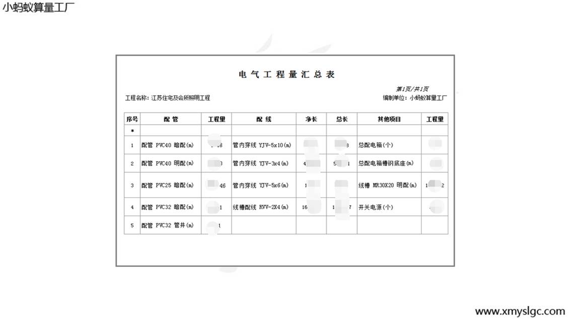 ӱ沿5