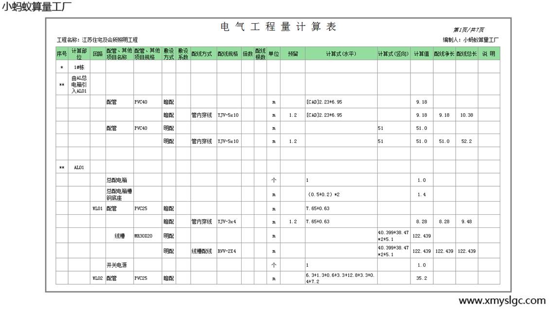 ӱ沿2