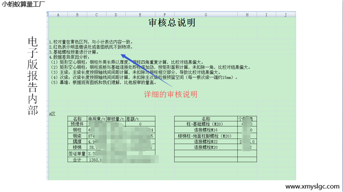 Ӱ汨ڲ